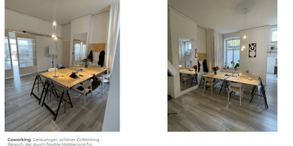 Coworking Spaces - Nordrhein-Westfalen - Coworking 01
 - CYD - Cycle Democracy 